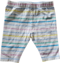 Capris